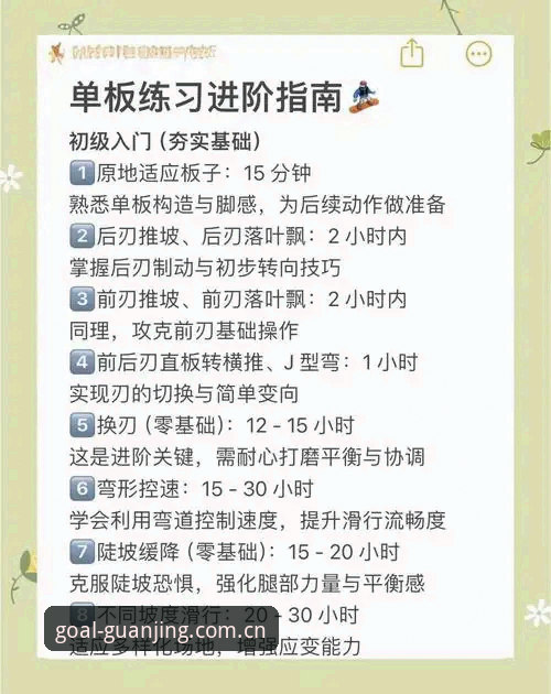 揭秘冠竞体育平台真实体验：新手必看的详细评测与操作指南