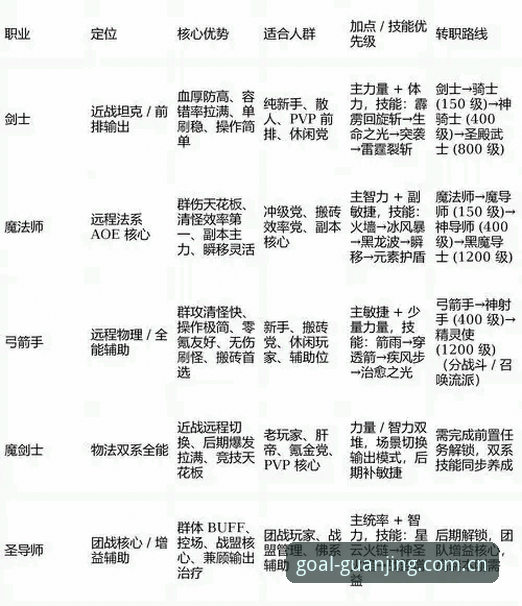 冠竞体育平台使用指南：从下载安装到沉浸式观赛的完整攻略